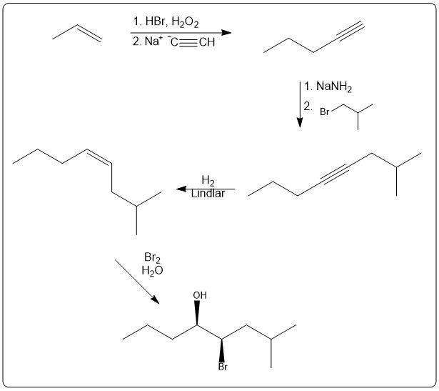 Answer Option C