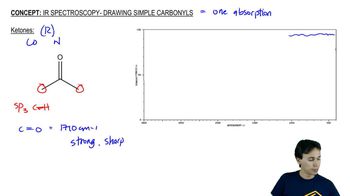 Drawing Simple Carbonyls