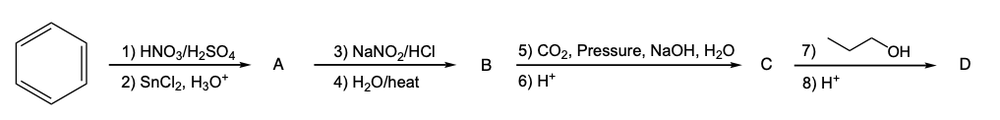 Reaction scheme illustrating the Kolbe-Schmidt reaction steps for phenol synthesis.