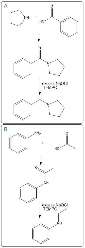 Synthesis of N-benzylpyrrolidine from pyrrolidine via acylation-reduction.