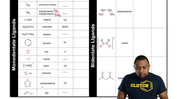 Ligands