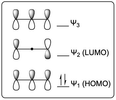 Molecular orbital diagram for propene highlighting HOMO and LUMO with a dot.