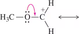 Resonance structure illustration showing electron movement from oxygen to carbon, with a positive charge on carbon.