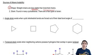 Shape and strain make alkanes unstable