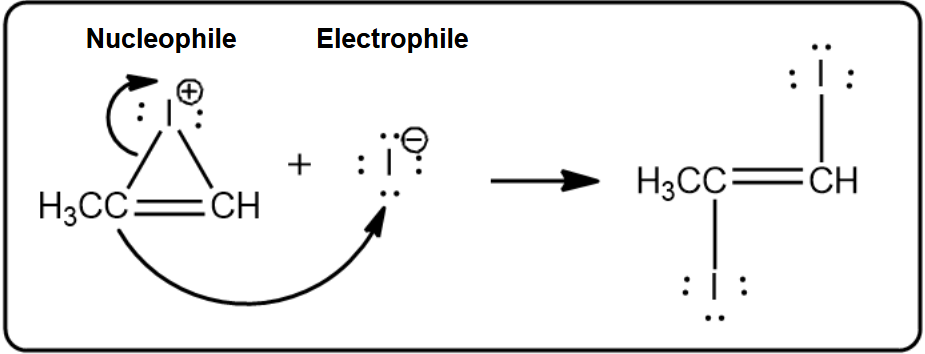 Diagram illustrating electron movement with curved arrows, highlighting the nucleophile and electrophile in a chemical reaction.