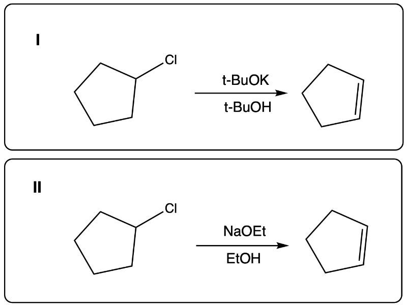 E2 reaction comparison chart showing two reactions with different bases.