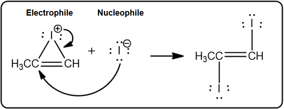 Diagram illustrating electron movement with curved arrows, highlighting the electrophile and nucleophile in a chemical reaction.