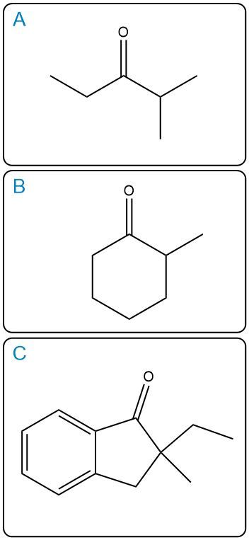 Option B