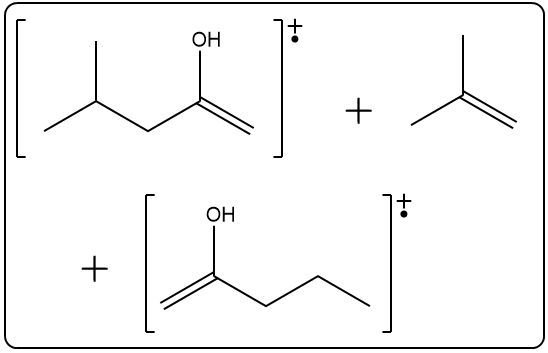 Reaction diagram illustrating two McLafferty rearrangements of 2-methyloctan-4-one.