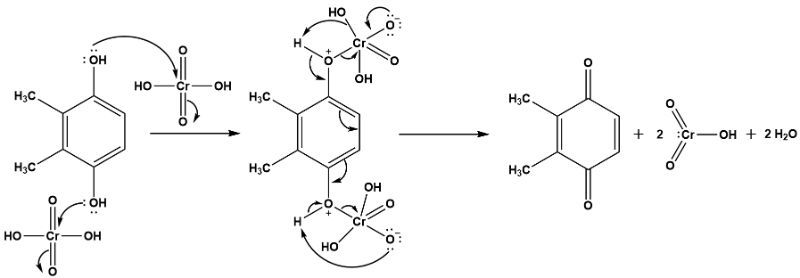 Comprehensive oxidation mechanism with chromium and water as products.