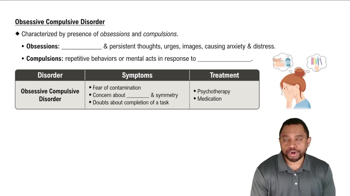 Obsessive Compulsive Disorder Concept 4