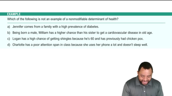 Determinants of Health Example 2
