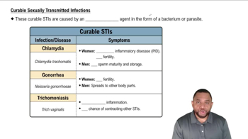 Curable Sexually Transmitted Infections Concept 1