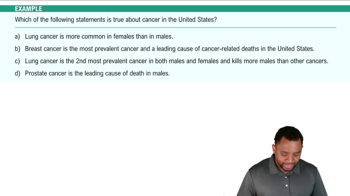 The Incidence of Cancer Example 4