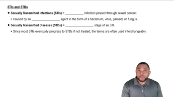 STIs and STDs Concept 1