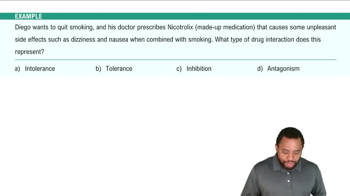 Drug Interactions Example 1