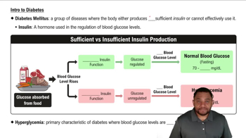 Intro to Diabetes Concept 1