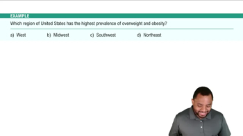 Introduction to Overweight and Obesity Example 1