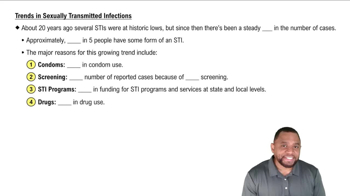 Trends in Sexually Transmitted Infections Concept 3