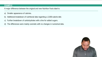 Reading Food Labels Example 1