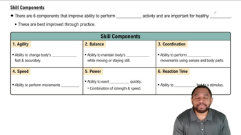Skill Components Concept 3