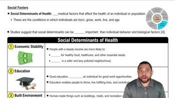 Social Factors Concept 3