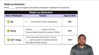 Weight-Loss Medications Concept 1