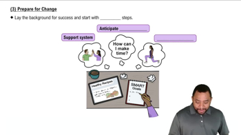 Prepare for Change Concept 3