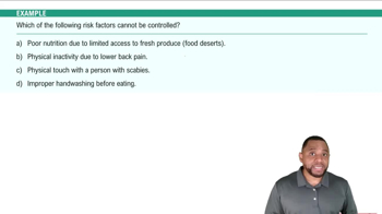 Infection Risk Factors Example 1