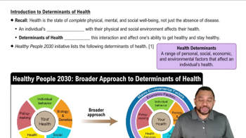 Introduction to Determinatants of Health Concept 1