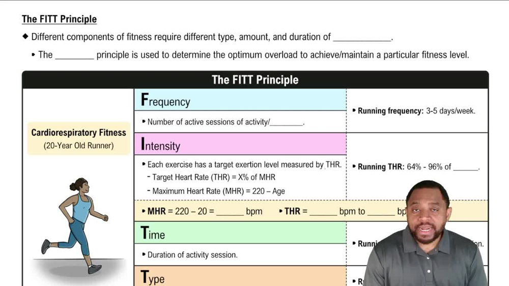 Basic Principles Of Exercise
