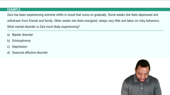 Mental Disorders Example 1