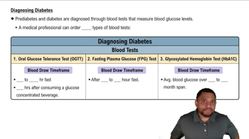 Diagnosing Diabetes Concept 3