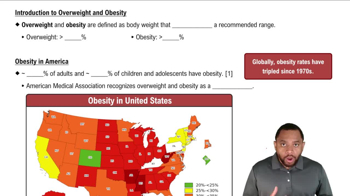 Introduction to Overweight and Obesity Concept 1
