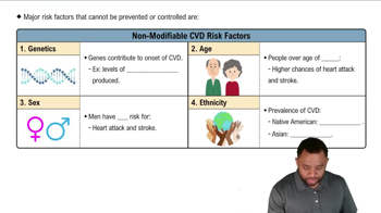 Non-Modifiable Risk Factors Concept 2
