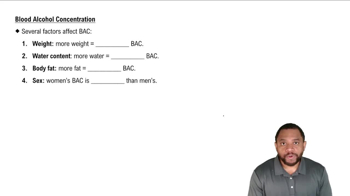 Blood Alcohol Concentration Concept 4