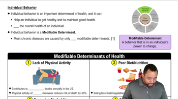 Individual Behavior Concept 1