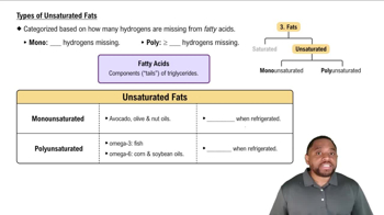 Types of Unsaturated Fats Concept 5