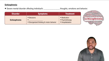 Schizophrenia Concept 5