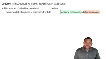 Introduction to Dietary Reference Intakes (DRIs) Concept 1