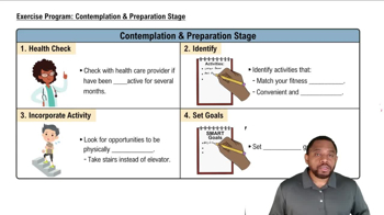 Exercise Program: Contemplation & Preparation Stage Concept 1