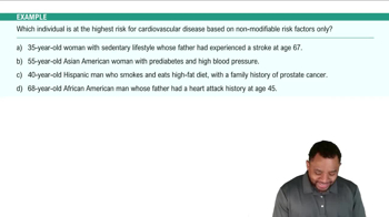 Non-Modifiable Risk Factors Example 2