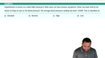 Hypertension Example 1