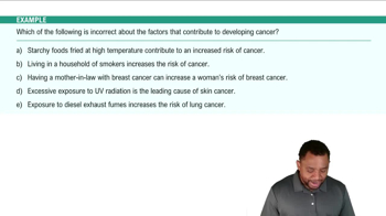 Cancer Risk Factors Example 2