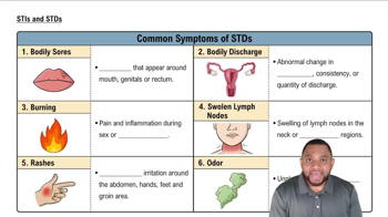 STIs and STDs Concept 2