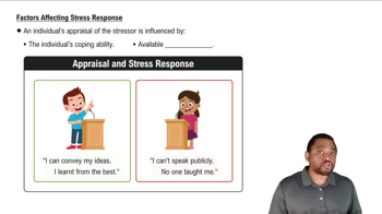 Factors Affecting Stress Response Concept 4