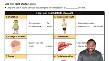Long-Term Health Effects of Alcohol Concept 2