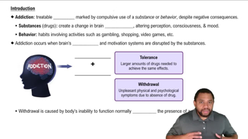 Introduction Concept 1