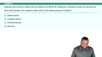 Stages of Infection Example 1