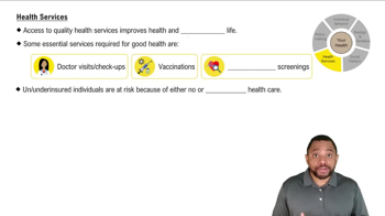 Health Services Concept 4